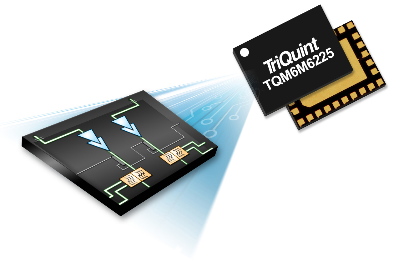 TriQuint  推出应用于3G和4G智能手机的最小尺寸的 功率放大器解决方案TRITIUM Duo™ 