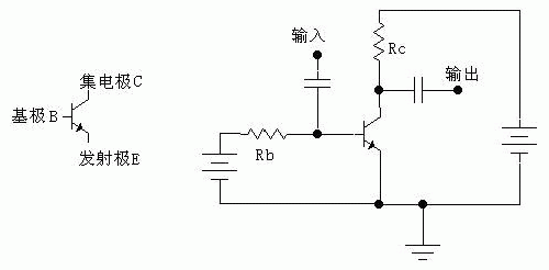 PNP三极管工作原理-基础知识-电子元件技术网
