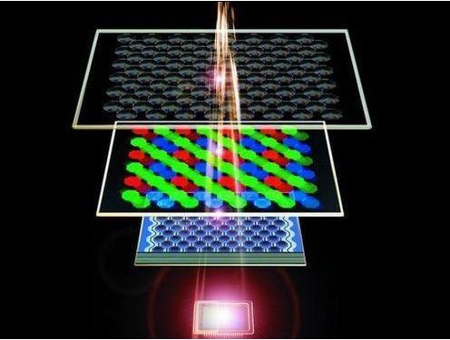 ccd设计公司的广告