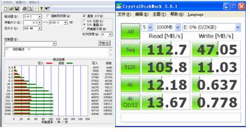 在紧急情况下源科小源SATA DOM固态硬盘为用户提供了可选智能销毁功能的特殊应用