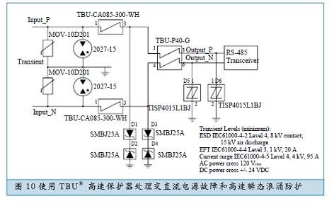 使用TBU® 高速保护器处理直流电源故障