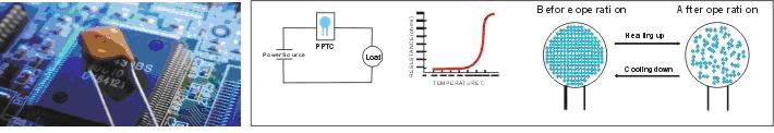 正确选用自恢复保险丝——PPTC选型指南