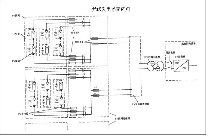 图 好利来科技HOLLY光伏保险丝HC10aR 1000V DC和HC10N 600V DC