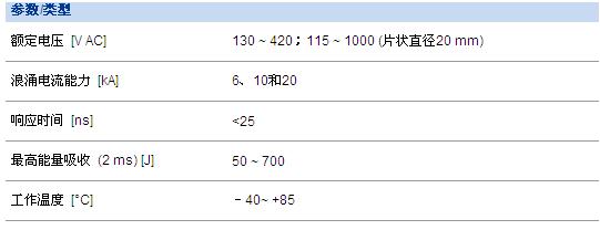 爱普科斯ETFV系列技术数据