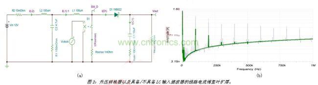 输入滤波器的考量