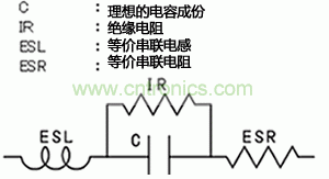 图4是薄膜电容的等价电路图