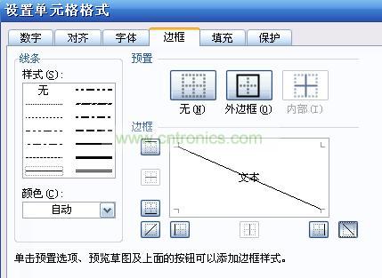 单元格快速画边框