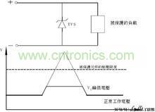 tvs二极管电路原理