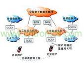 wcdma与cdma2000网络结构比较
