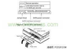 sata2跳线说明