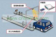 ECT系统