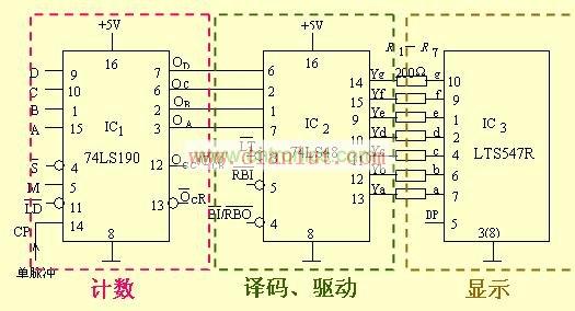 数码管驱动电路图