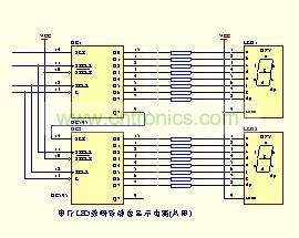 串行LED数码管静态显示电路(共阳)