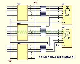 并行LED数码管静态显示电路(共阴