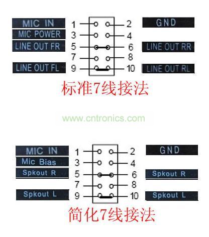 前置音频接线