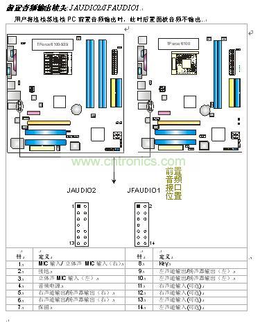 前置音频接线