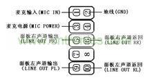 前置音频没声音