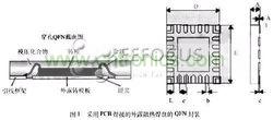 图1 采用PCB焊接外露散热焊盘的QFN封装