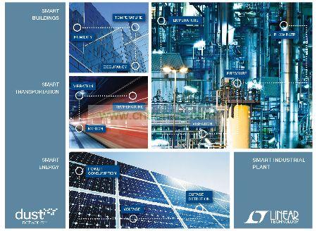 Dust Networks SmartMesh无线传感器网络(WSN)产品