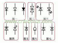 双向稳压二极管