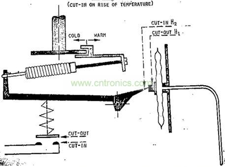 冰箱温控器工作原理-基础知识-电子元件技术网