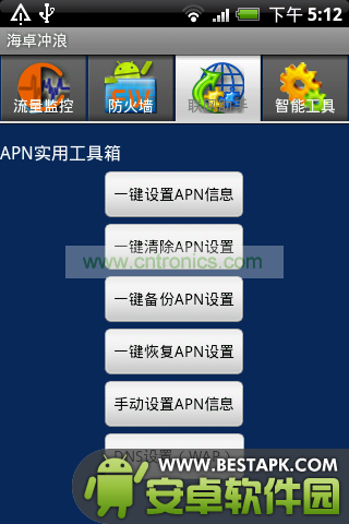 APN