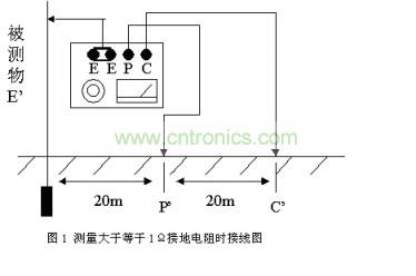 接地电阻的测试方法-电路\/测试-电子元件技术网