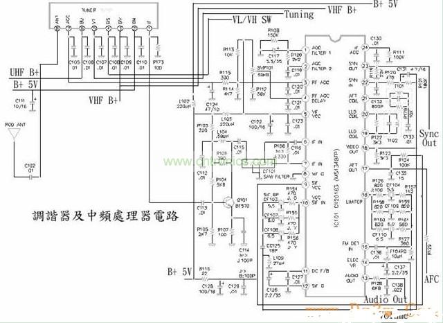 调谐器及中频电路