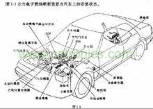 汽车结构