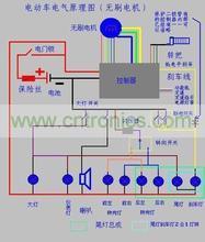 汽车电路原理