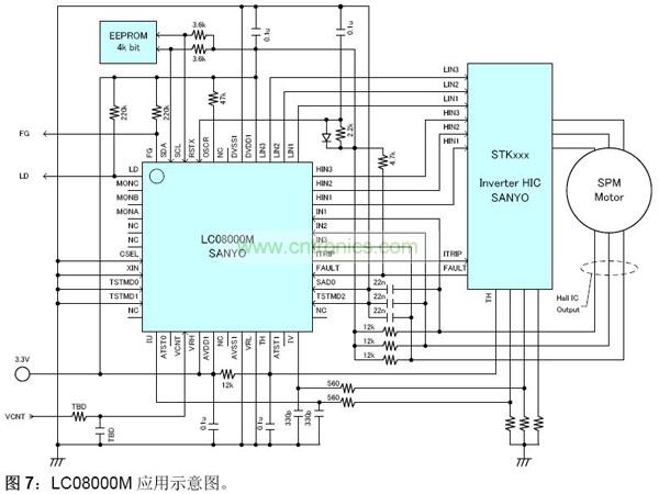 LC08000M应用示意图