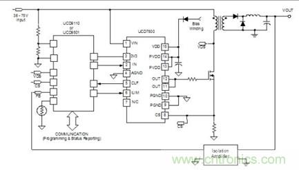 UCD7500 MOSFET驱动器在数字控制电源中的典型应用