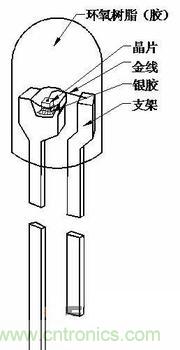 分立元件