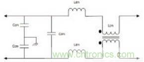 电源滤波器模型