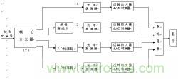 无源器件