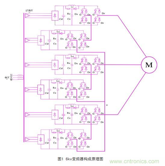 6kv变频器