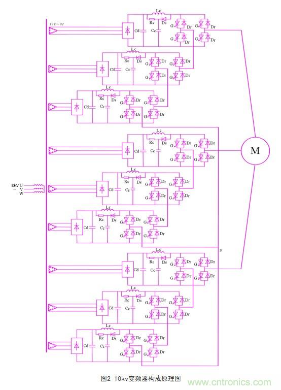 10kv变频器构成原理 