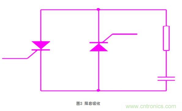 在晶闸管两端并联r-c阻容吸收回路