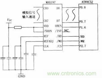 MAX197与AT89C52的接口电路