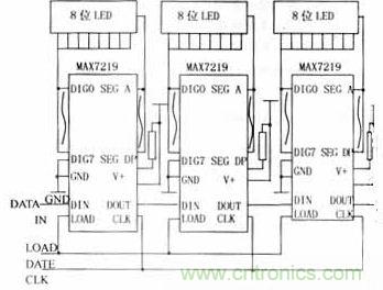 3片MAX7219级联驱动24个LED数码显示管