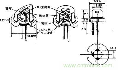 激光二极管的外形及其尺寸