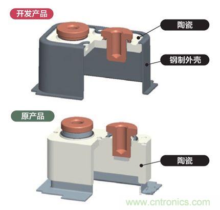 侧面通过由陶瓷板改为金属板来减薄厚度