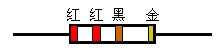 “四色环”读数规则