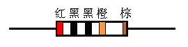 “五色环”读数规则