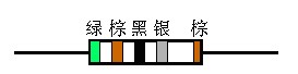 “五色环”读数规则