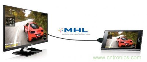目前已有三星、LG等知名家电业者，推出支持MHL接口功能的大型LCD TV、屏幕产品