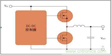 图2 用于开关电源应用的MOS管对(DC-DC控制器)