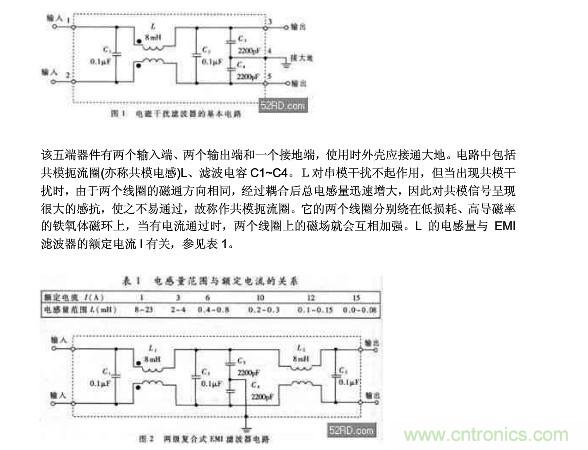 电磁干扰滤波器
