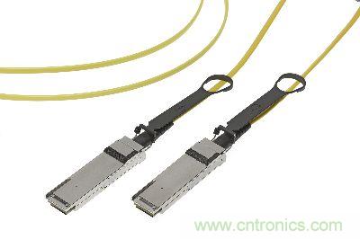 Molex QSFP+有源光缆