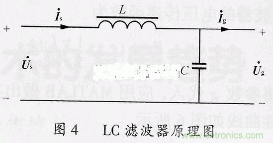 LC滤波器原理